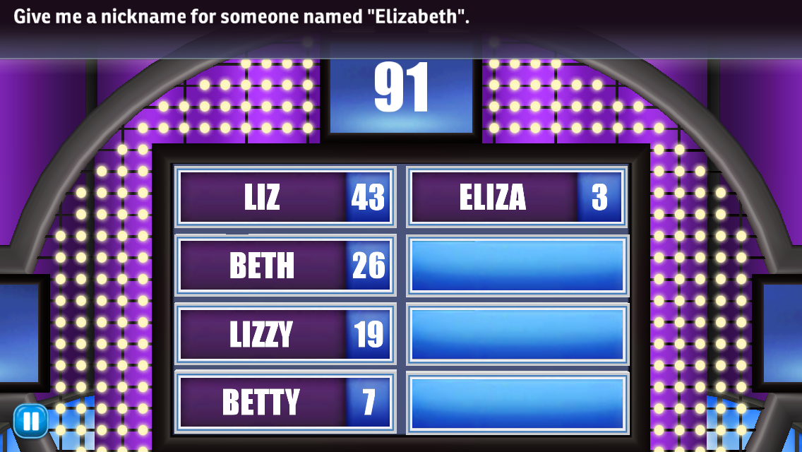 Family Feud And Friends Game Answers Revealed Give Me A Nickname For Someone Named Elizabeth 
